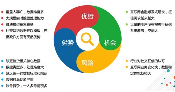 社科獎第十四屆全國市場營銷策劃 如何做好一個產(chǎn)品的市場營銷策劃