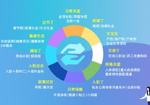 北京林業(yè)大學(xué)經(jīng)濟管理學(xué)院 市場營銷策劃專業(yè)的綠色商業(yè)之道