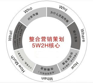 大興展會搭建價格解析與優(yōu)質(zhì)制作廠家推薦，助力市場營銷策劃落地